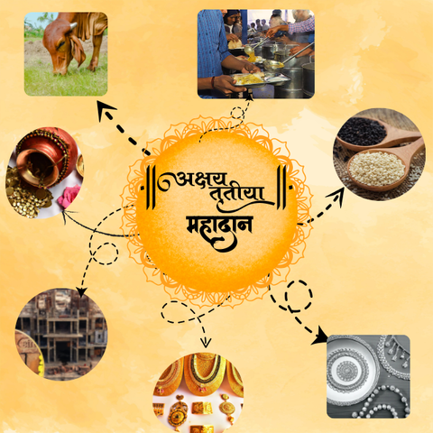 Akshaya Tritiya Seva